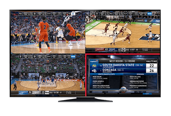 Watch multiple channels in the same screen with Multiview feature image